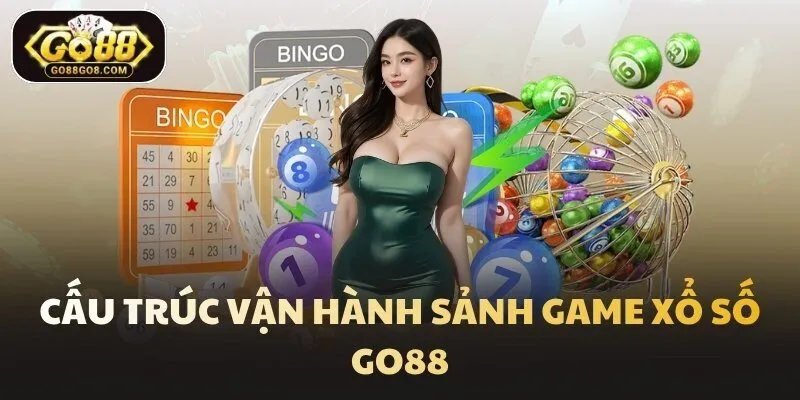 Cấu trúc vận hành sảnh game Xổ số Go88
